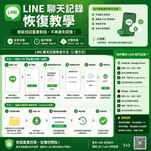 LINE如何提高客户回复效率？